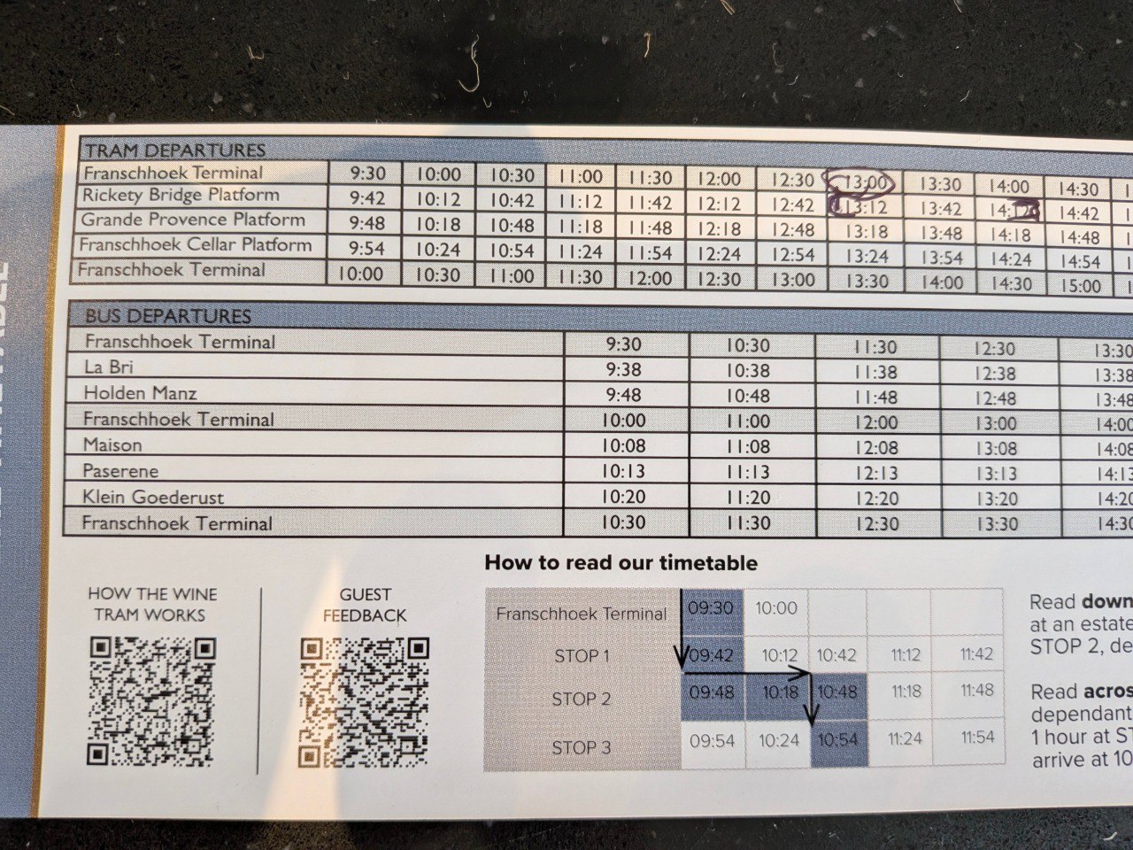 L'Orario del Wine Tram